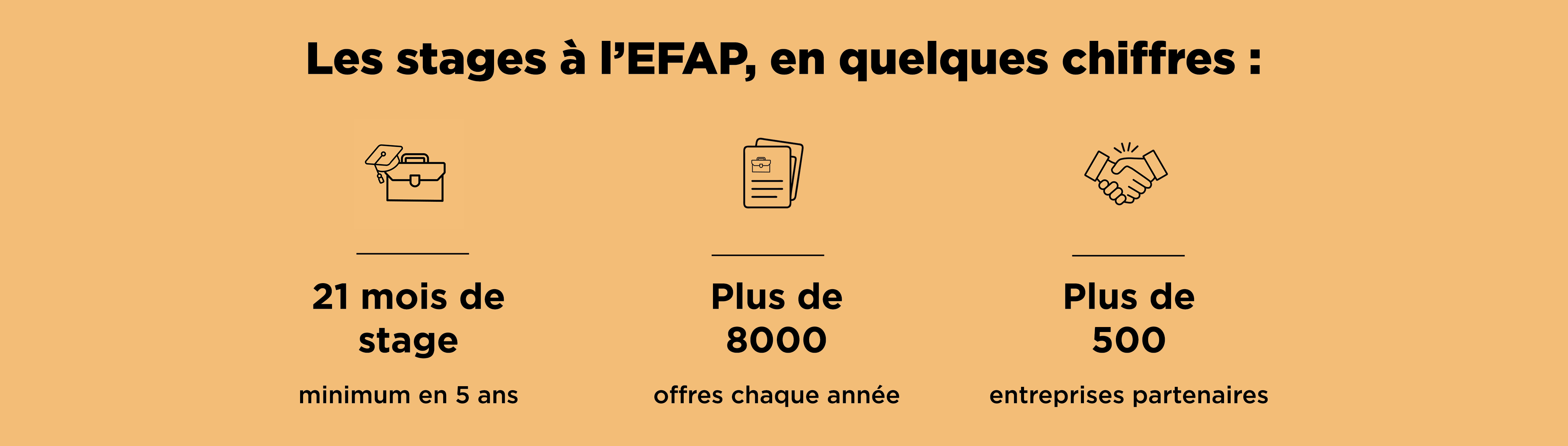 Stages EFAP